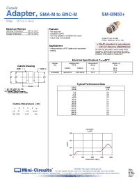 Datasheet SM-BM50+ manufacturer Mini-Circuits
